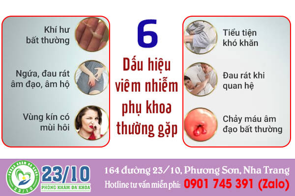 Các dấu hiệu viêm nhiễm phụ khoa